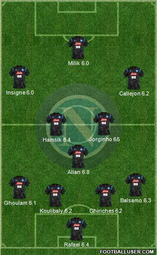 Napoli Formation 2018