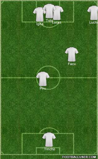 Fifa Team Formation 2018