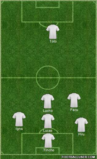 Fifa Team Formation 2018