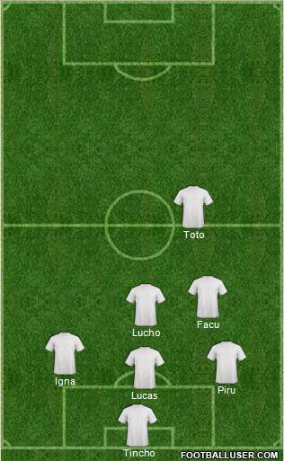 Fifa Team Formation 2018