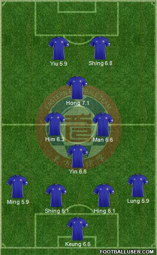 Eastern Athletic Association Formation 2018