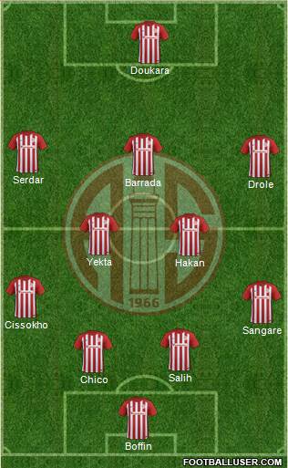 Antalyaspor A.S. Formation 2018