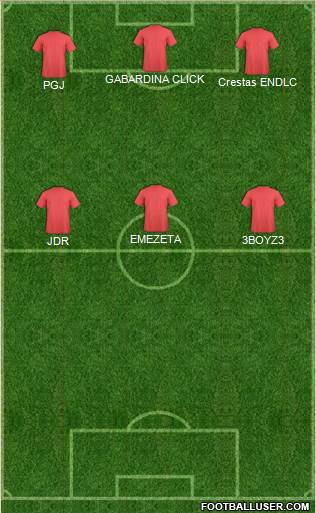 Houston Dynamo Formation 2018