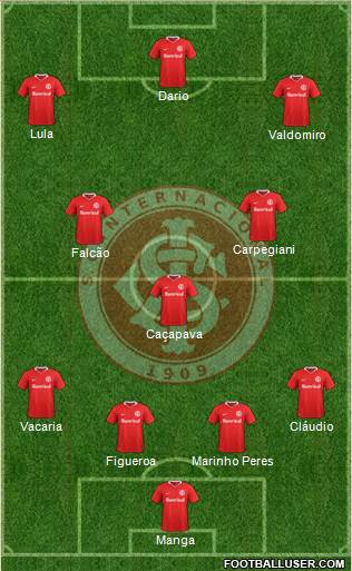 SC Internacional Formation 2018