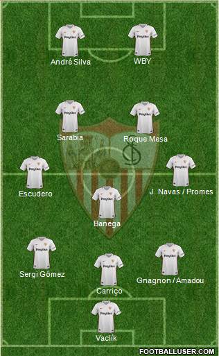 Sevilla F.C., S.A.D. Formation 2018
