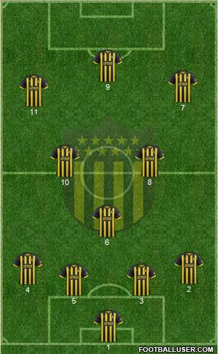 Club Atlético Peñarol Formation 2018