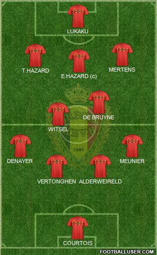 Belgium Formation 2018