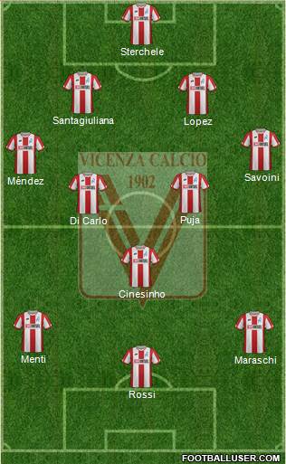 Vicenza Formation 2018