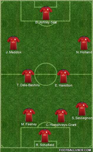 Crewe Alexandra Formation 2018