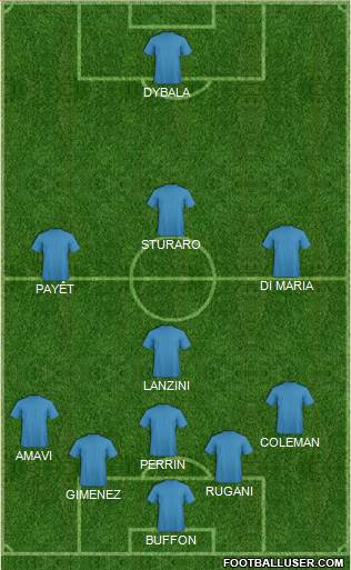 Football Manager Team Formation 2018