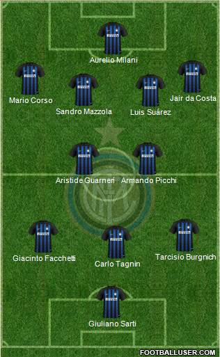 F.C. Internazionale Formation 2018
