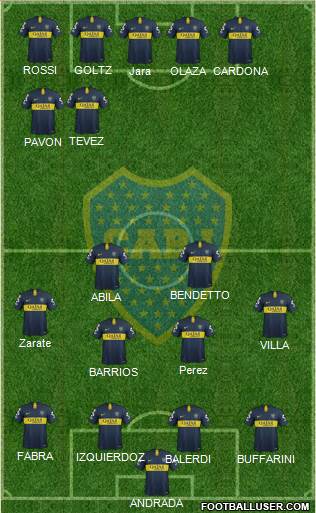 Boca Juniors Formation 2018