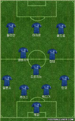 Chelsea Formation 2018