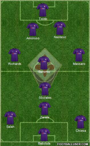 Fiorentina Formation 2018