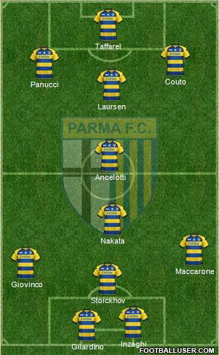 Parma Formation 2018
