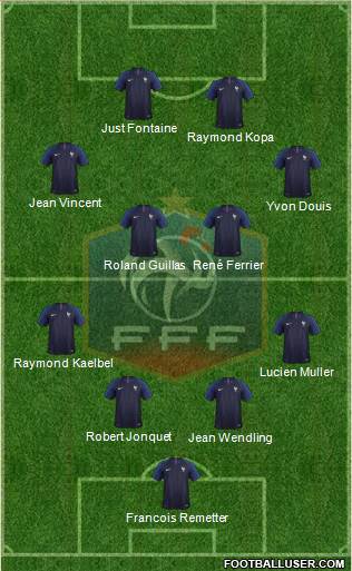 France Formation 2018