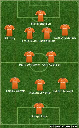 Blackpool 3-5-1-1 football formation