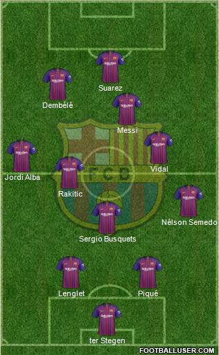 F.C. Barcelona Formation 2018