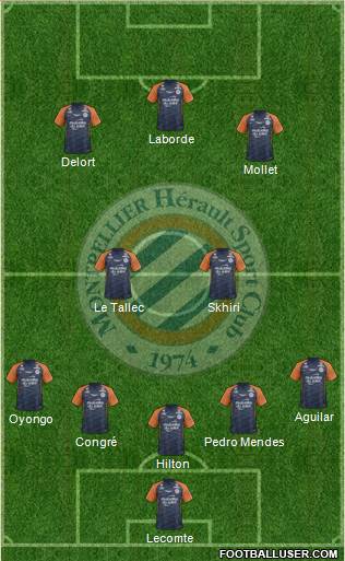 Montpellier Hérault Sport Club Formation 2018