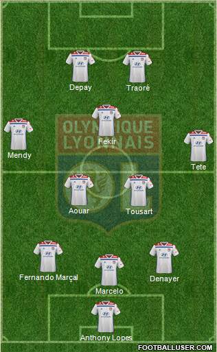 Olympique Lyonnais Formation 2018