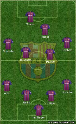 F.C. Barcelona Formation 2018