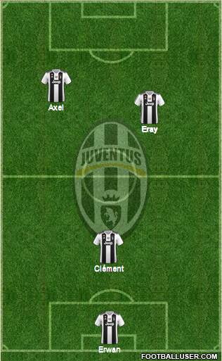 Juventus Formation 2018
