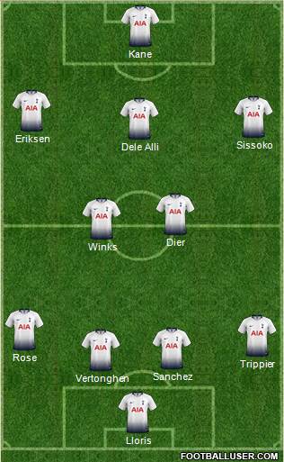 Tottenham Hotspur Formation 2018