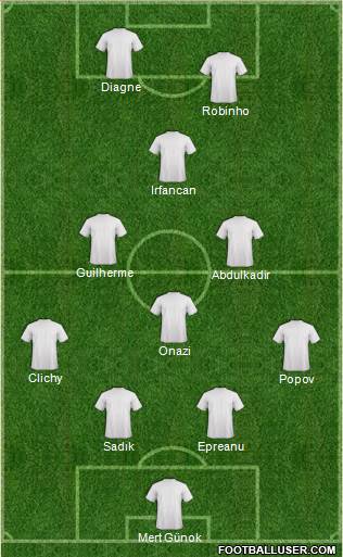 Dream Team Formation 2018