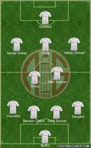 Antalyaspor A.S. Formation 2018