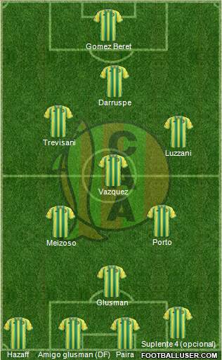 Aldosivi Formation 2018