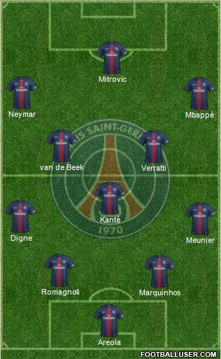 Paris Saint-Germain Formation 2018