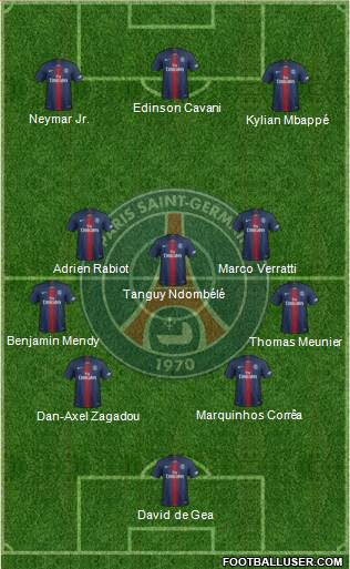 Paris Saint-Germain Formation 2018