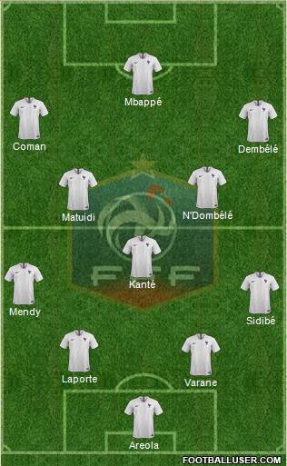 France Formation 2018