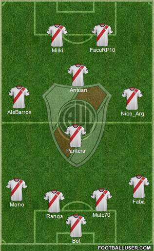 River Plate Formation 2018