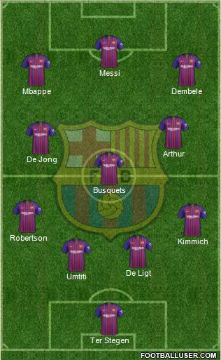 F.C. Barcelona Formation 2018