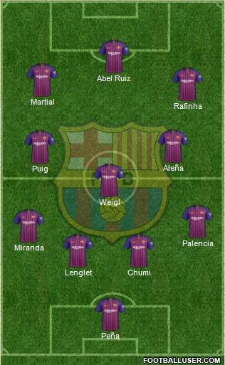 F.C. Barcelona Formation 2018