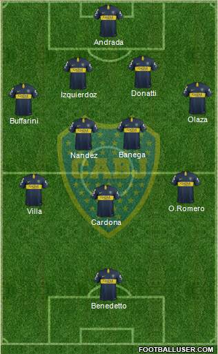 Boca Juniors Formation 2018