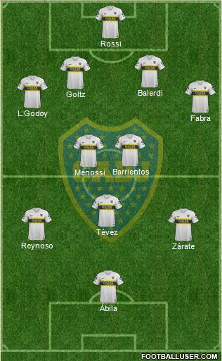 Boca Juniors Formation 2018