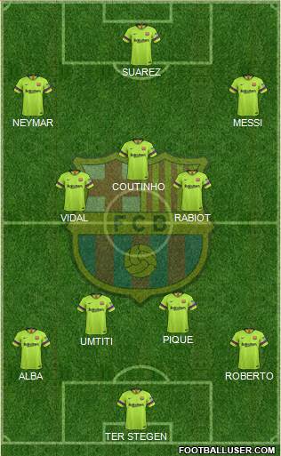 F.C. Barcelona Formation 2018