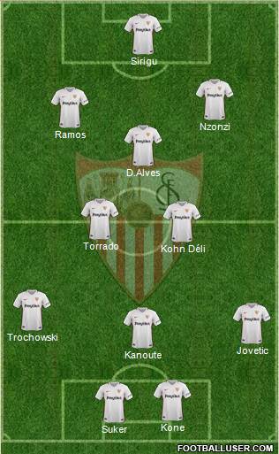 Sevilla F.C., S.A.D. Formation 2018