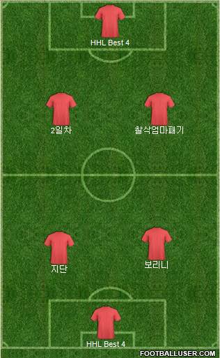 Champions League Team Formation 2018