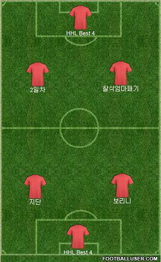 Champions League Team Formation 2018