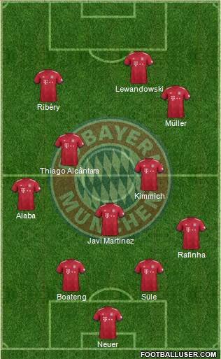 FC Bayern München Formation 2018