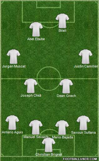Football Manager Team Formation 2018