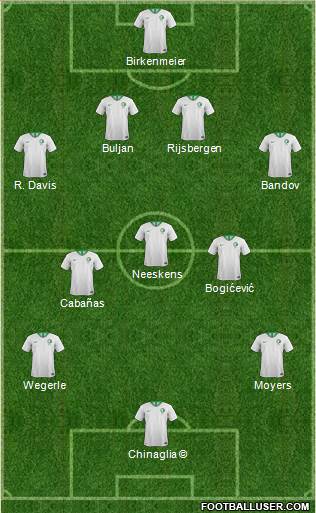 Pro Evolution Soccer Team Formation 2018