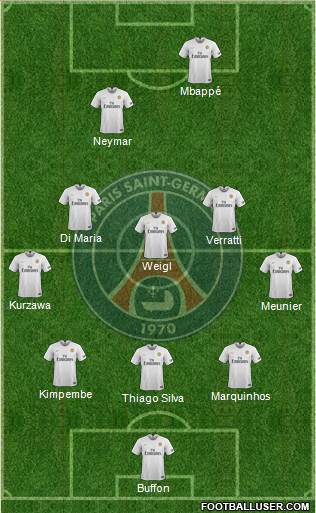 Paris Saint-Germain Formation 2018
