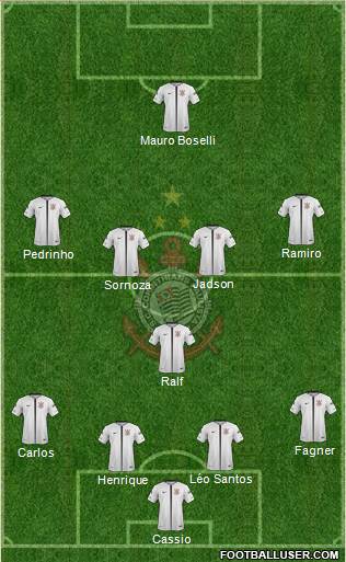SC Corinthians Paulista Formation 2018