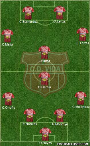 CD Vida Formation 2018