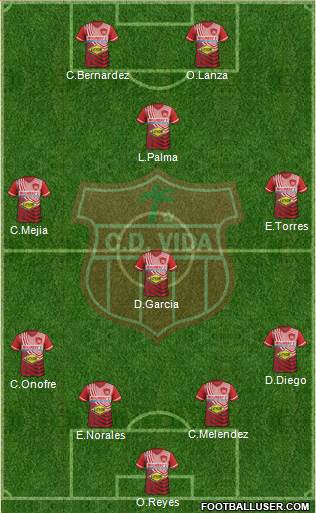 CD Vida Formation 2018