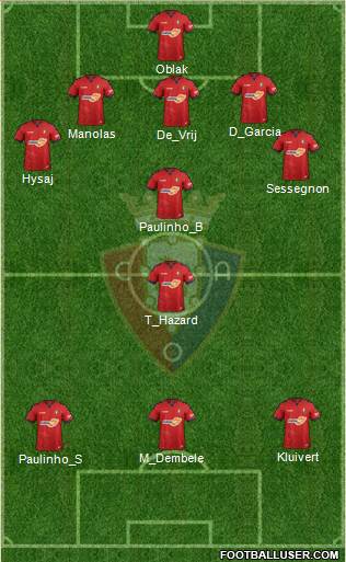 C. At. Osasuna Formation 2018